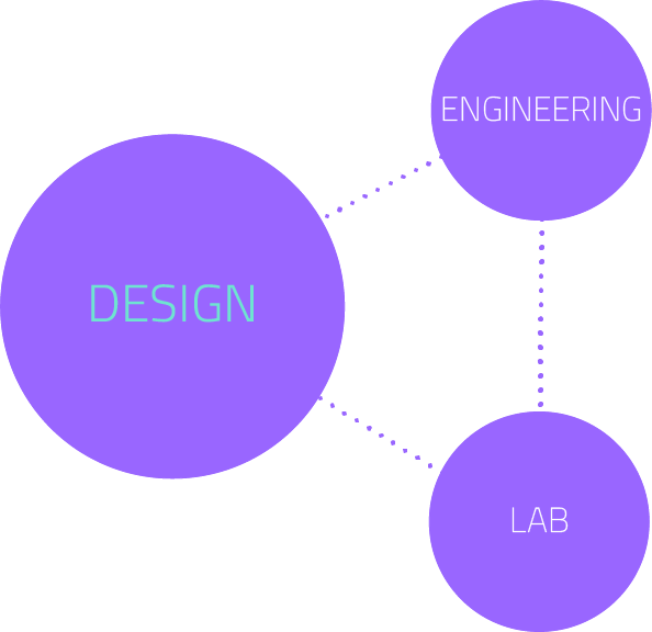 Schema_Design