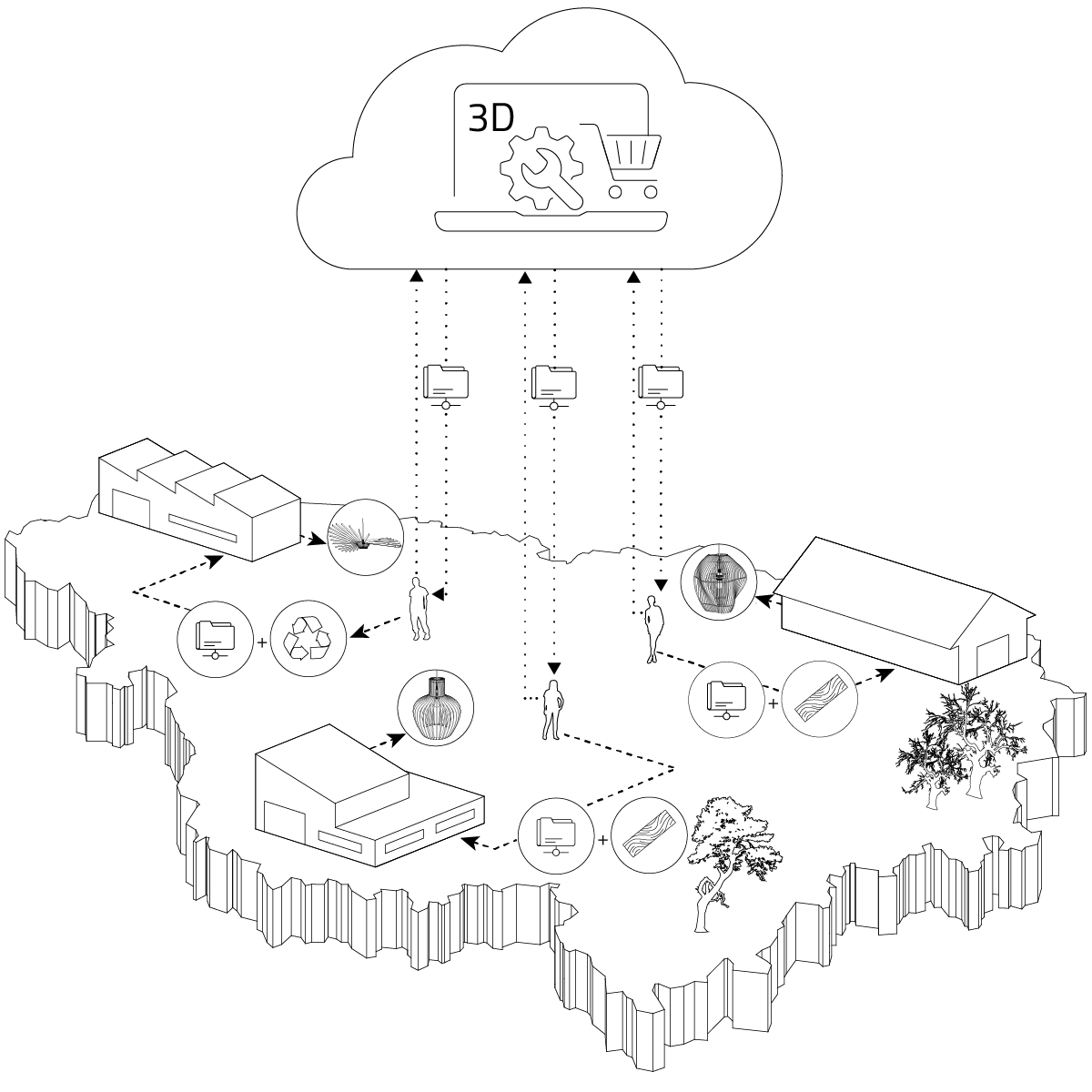 Think_local_schema_72px